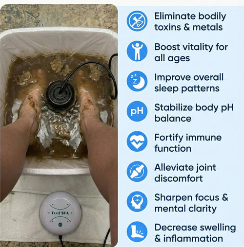 Aevora Ionic Foot Spa